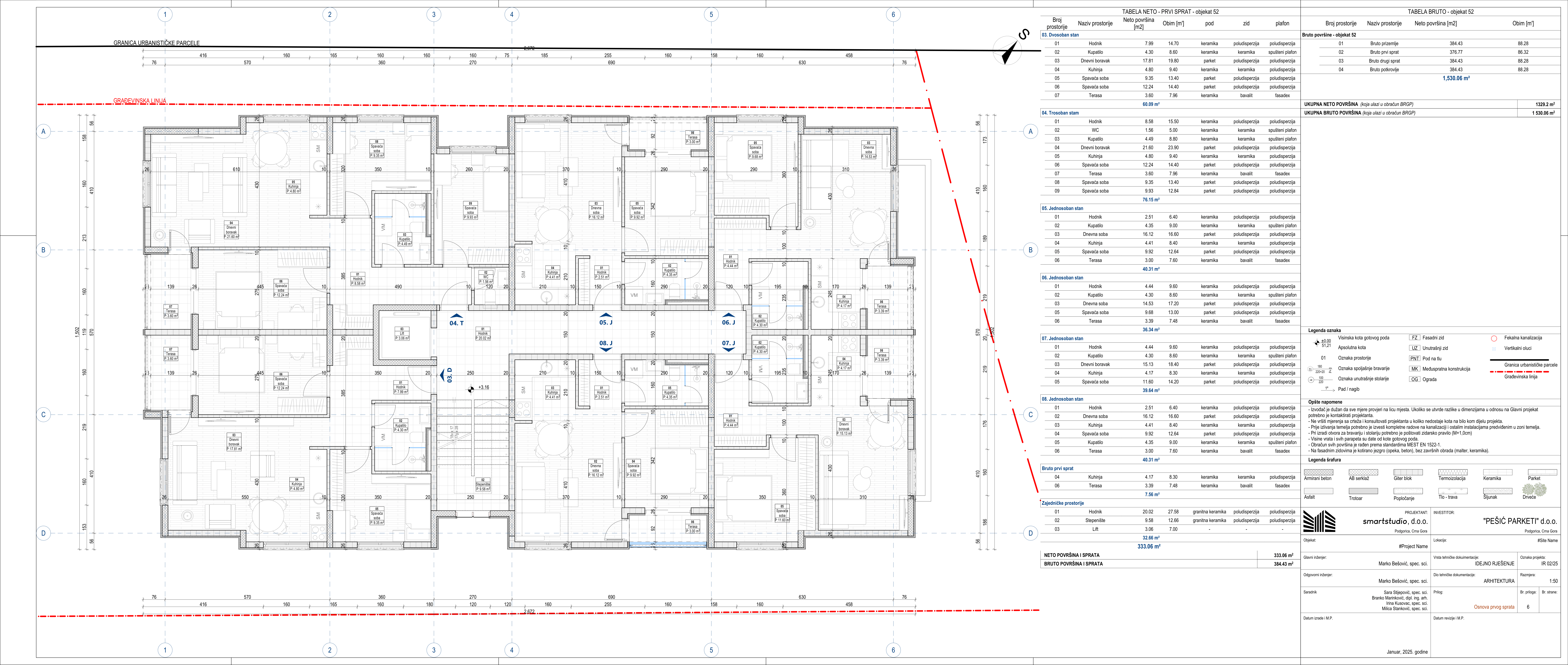 1 Sprat — Objekat 1